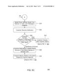 SECURE PAYMENT AND BILLING METHOD USING MOBILE PHONE NUMBER OR ACCOUNT diagram and image