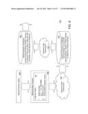 SECURE PAYMENT AND BILLING METHOD USING MOBILE PHONE NUMBER OR ACCOUNT diagram and image