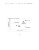 ELECTORAL INTEGRITY ASSESSMENT METHOD, AND SYSTEM diagram and image