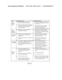 ELECTORAL INTEGRITY ASSESSMENT METHOD, AND SYSTEM diagram and image