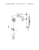 COMPUTER SYSTEM FOR ROUTNG PACKAGE DELIVERIES diagram and image