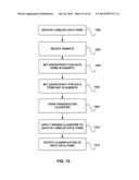 DATA CLASSIFICATION USING MACHINE LEARNING TECHNIQUES diagram and image