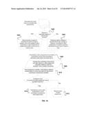 DATA CLASSIFICATION USING MACHINE LEARNING TECHNIQUES diagram and image