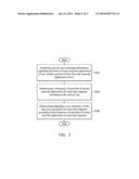 DATA SYNCHRONIZATION MANAGEMENT METHODS AND SYSTEMS diagram and image