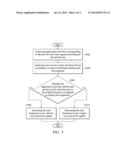 DATA SYNCHRONIZATION MANAGEMENT METHODS AND SYSTEMS diagram and image