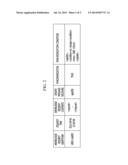 METHOD AND APPARATUS FOR SYNCHRONIZING KNOWLEDGE SERVICE diagram and image