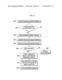 METHOD AND APPARATUS FOR SYNCHRONIZING KNOWLEDGE SERVICE diagram and image