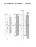 System for Multi-store Analytics Execution Environments with Storage     Constraints diagram and image