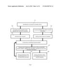 METHOD OF AND SYSTEM FOR MULTILEVEL CREATION OF CONSOLIDATED DYNAMIC     PLAYLIST AND  UTILIZATION THEREOF diagram and image