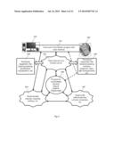 METHOD OF AND SYSTEM FOR MULTILEVEL CREATION OF CONSOLIDATED DYNAMIC     PLAYLIST AND  UTILIZATION THEREOF diagram and image