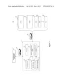 System and Method for Identifying Groups of Entities diagram and image