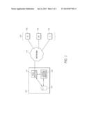 CLIENT APPLICATION FINGERPRINTING BASED ON ANALYSIS OF CLIENT REQUESTS diagram and image