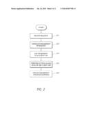 CLIENT APPLICATION FINGERPRINTING BASED ON ANALYSIS OF CLIENT REQUESTS diagram and image