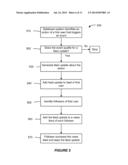 COMPUTER IMPLEMENTED METHODS AND APPARATUS FOR RECOMMENDING EVENTS diagram and image