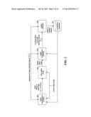 POINT PATTERN MATCH-BASED CHANGE DETECTION IN A CONSTELLATION OF     PREVIOUSLY DETECTED OBJECTS diagram and image