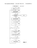 POINT PATTERN MATCH-BASED CHANGE DETECTION IN A CONSTELLATION OF     PREVIOUSLY DETECTED OBJECTS diagram and image