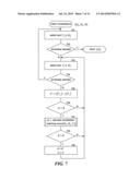 POINT PATTERN MATCH-BASED CHANGE DETECTION IN A CONSTELLATION OF     PREVIOUSLY DETECTED OBJECTS diagram and image