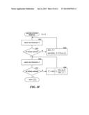 POINT PATTERN MATCH-BASED CHANGE DETECTION IN A CONSTELLATION OF     PREVIOUSLY DETECTED OBJECTS diagram and image