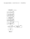 POINT PATTERN MATCH-BASED CHANGE DETECTION IN A CONSTELLATION OF     PREVIOUSLY DETECTED OBJECTS diagram and image