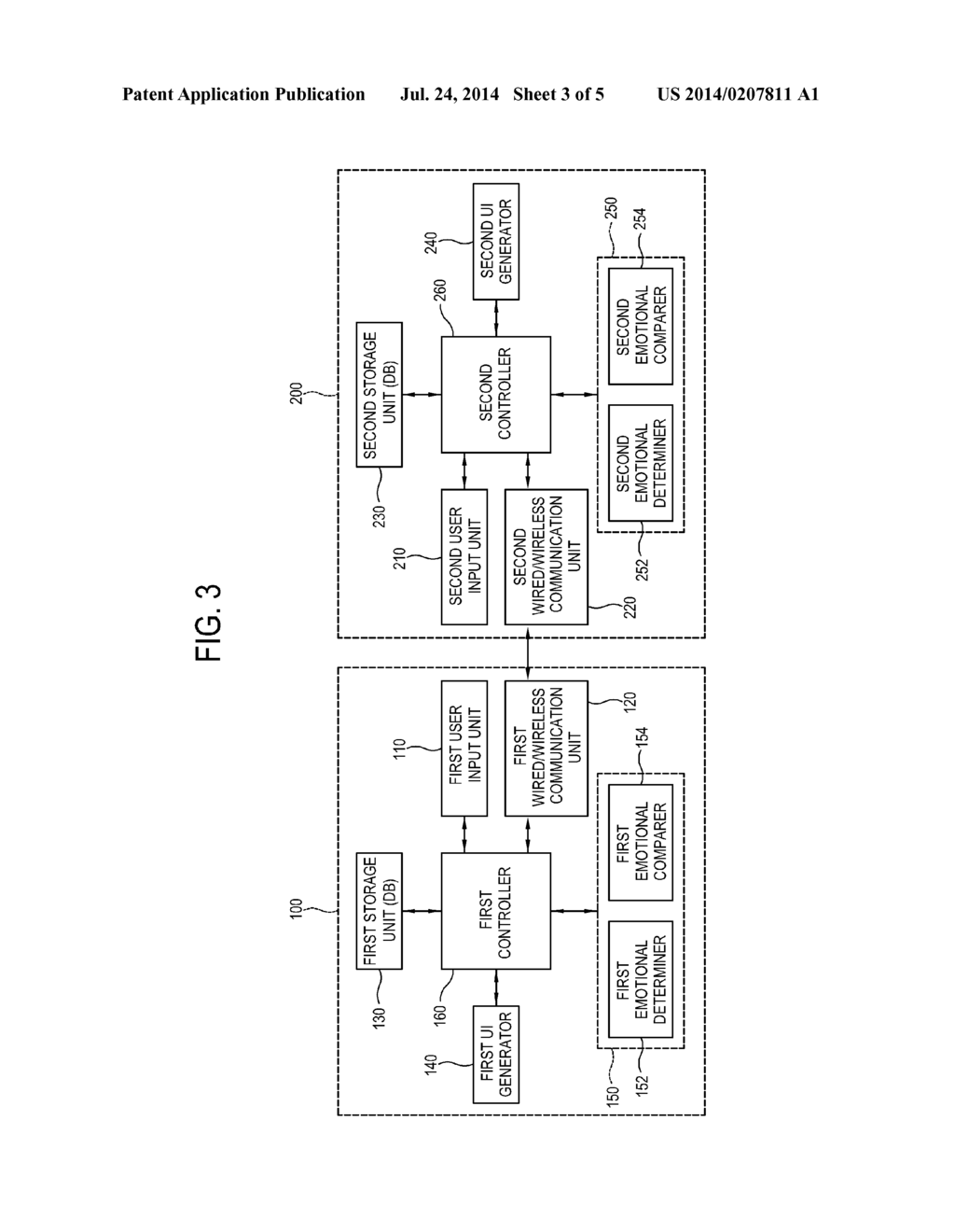 ELECTRONIC DEVICE FOR DETERMINING EMOTION OF USER AND METHOD FOR     DETERMINING EMOTION OF USER - diagram, schematic, and image 04