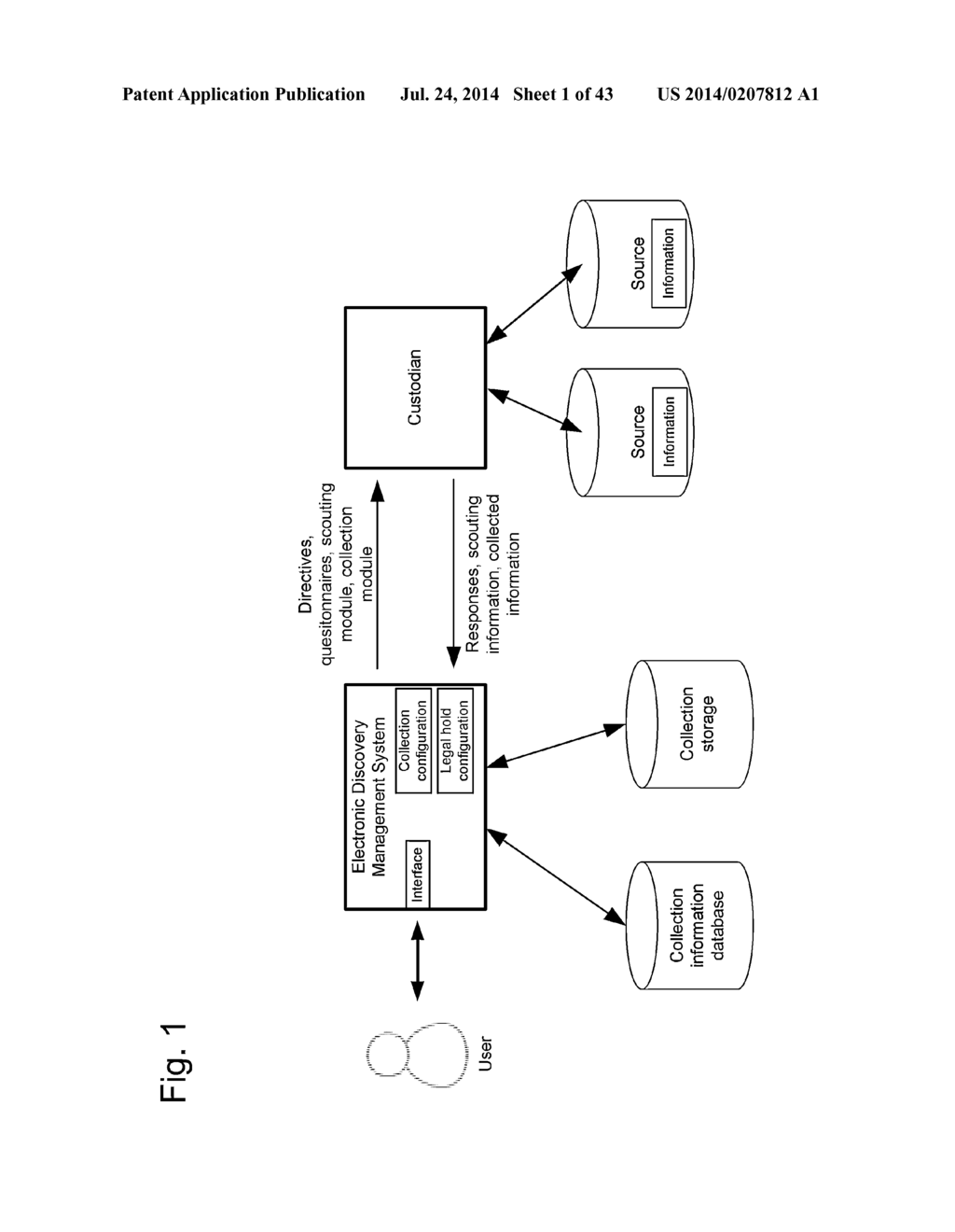 METHODS AND APPARATUS FOR COLLECTING ELECTRONICALLY STORED INFORMATION - diagram, schematic, and image 02