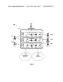 PRESENTING METADATA FROM MULTIPLE PERIMETERS diagram and image