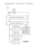 ACCESS CONTROLS ON THE USE OF FREEFORM METADATA diagram and image