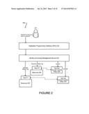 ACCESS CONTROLS ON THE USE OF FREEFORM METADATA diagram and image