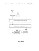 ACCESS CONTROLS ON THE USE OF FREEFORM METADATA diagram and image