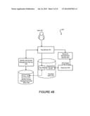 ACCESS CONTROLS ON THE USE OF FREEFORM METADATA diagram and image