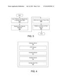 Hierarchical Temporal Memory (HTM) System Deployed As Web Service diagram and image