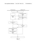 Hierarchical Temporal Memory (HTM) System Deployed As Web Service diagram and image