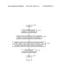 CLIENT-SIDE AGGREGATION OF NESTED RESOURCE DEPENDENCIES diagram and image