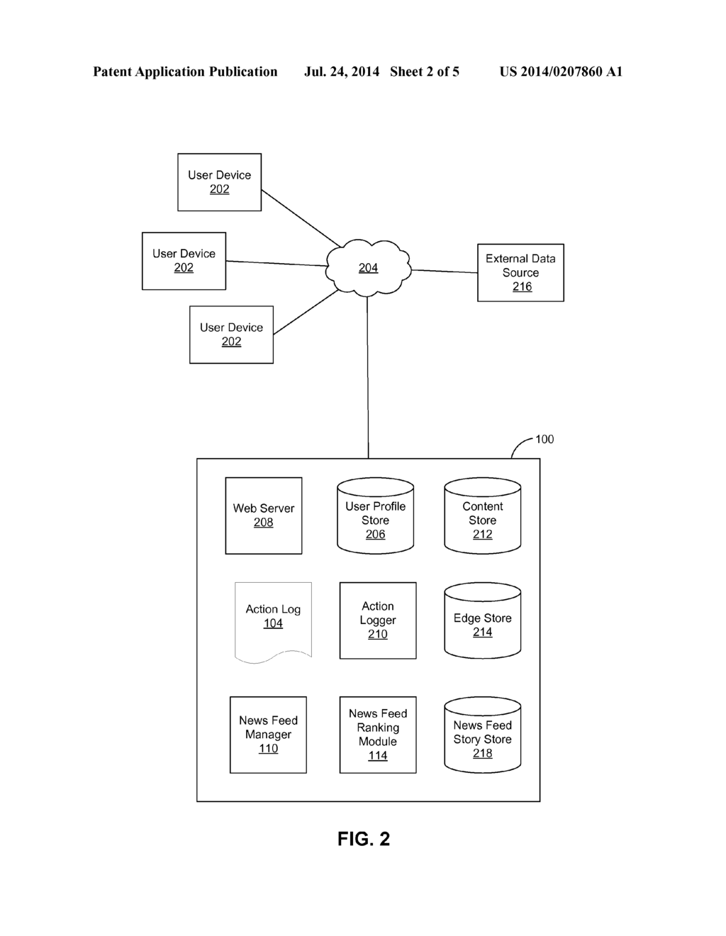 CATEGORIZING STORIES IN A SOCIAL NETWORKING SYSTEM NEWS FEED - diagram, schematic, and image 03