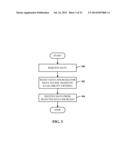 PEER-TO-PEER EXCHANGE OF DATA RESOURCES IN A CONTROL SYSTEM diagram and image