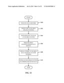 PEER-TO-PEER EXCHANGE OF DATA RESOURCES IN A CONTROL SYSTEM diagram and image