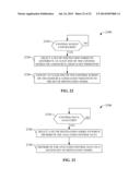 PEER-TO-PEER EXCHANGE OF DATA RESOURCES IN A CONTROL SYSTEM diagram and image