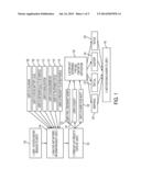 USER INTERFACE WITH RECIPIENT STATUS INDICATION diagram and image