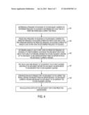 SYSTEMS, METHODS AND ALGORITHMS FOR LOGICAL MOVEMENT OF DATA OBJECTS diagram and image