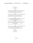 NETWORK CONNECTION SYSTEM AND METHOD diagram and image