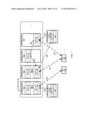 INSTANCE HOST CONFIGURATION diagram and image