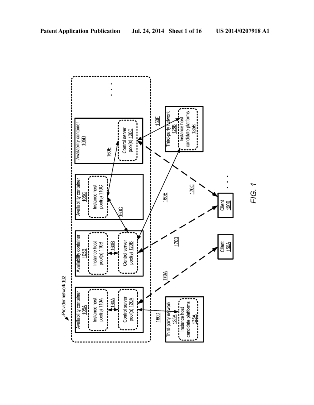 INSTANCE HOST CONFIGURATION - diagram, schematic, and image 02