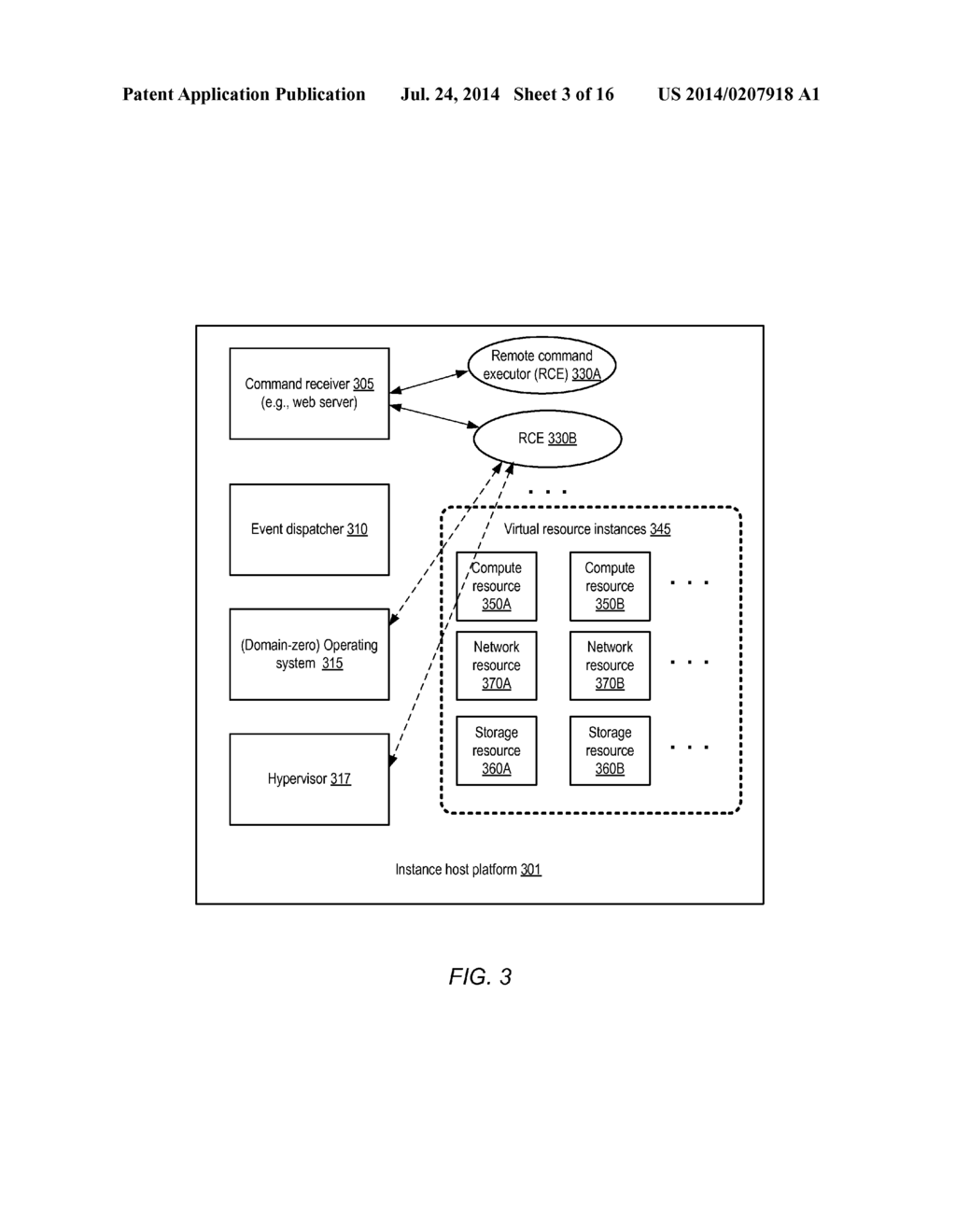 INSTANCE HOST CONFIGURATION - diagram, schematic, and image 04