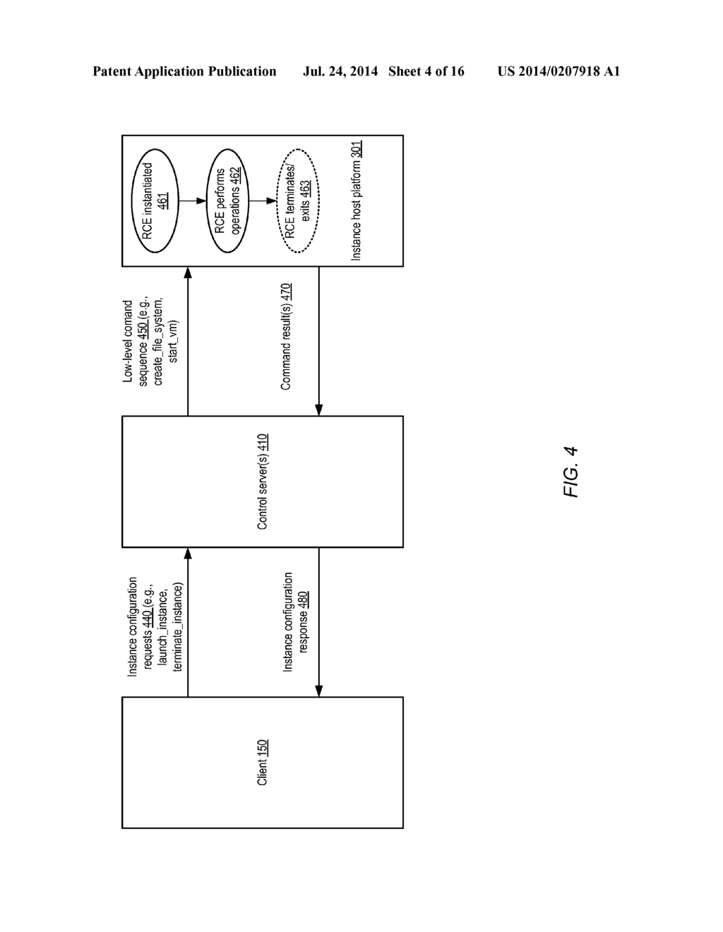 INSTANCE HOST CONFIGURATION - diagram, schematic, and image 05