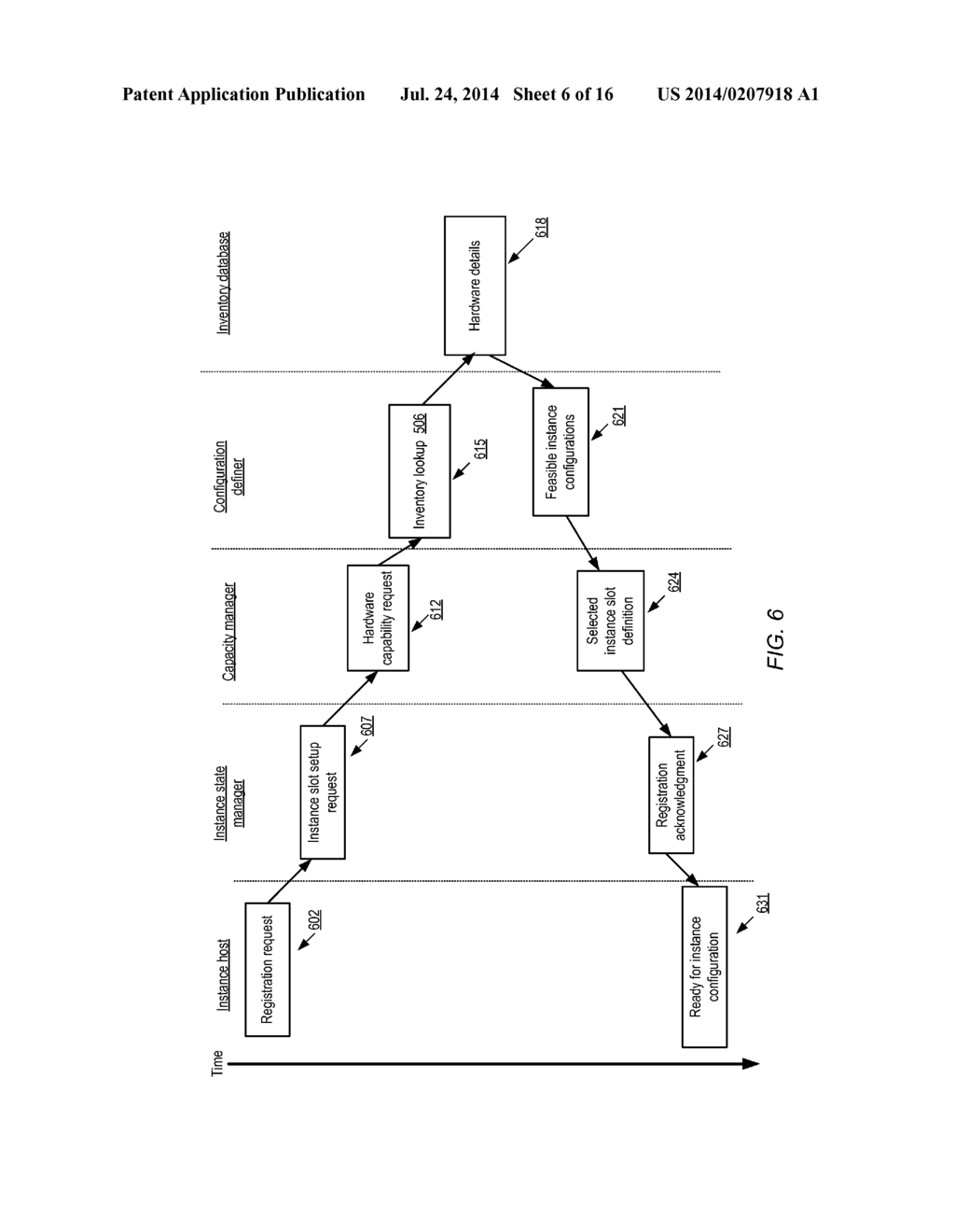 INSTANCE HOST CONFIGURATION - diagram, schematic, and image 07