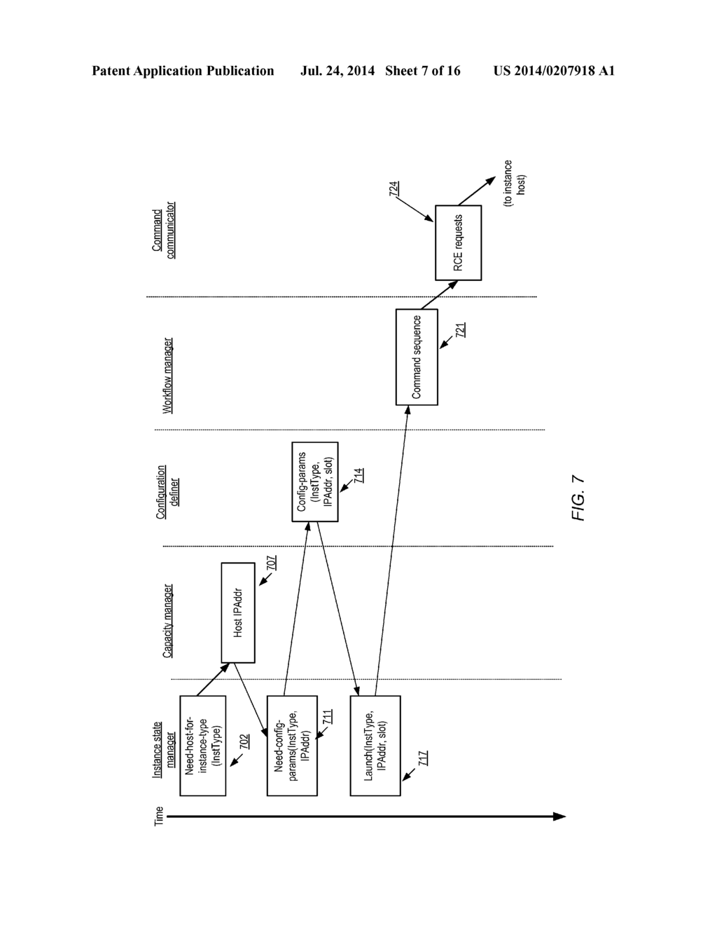 INSTANCE HOST CONFIGURATION - diagram, schematic, and image 08