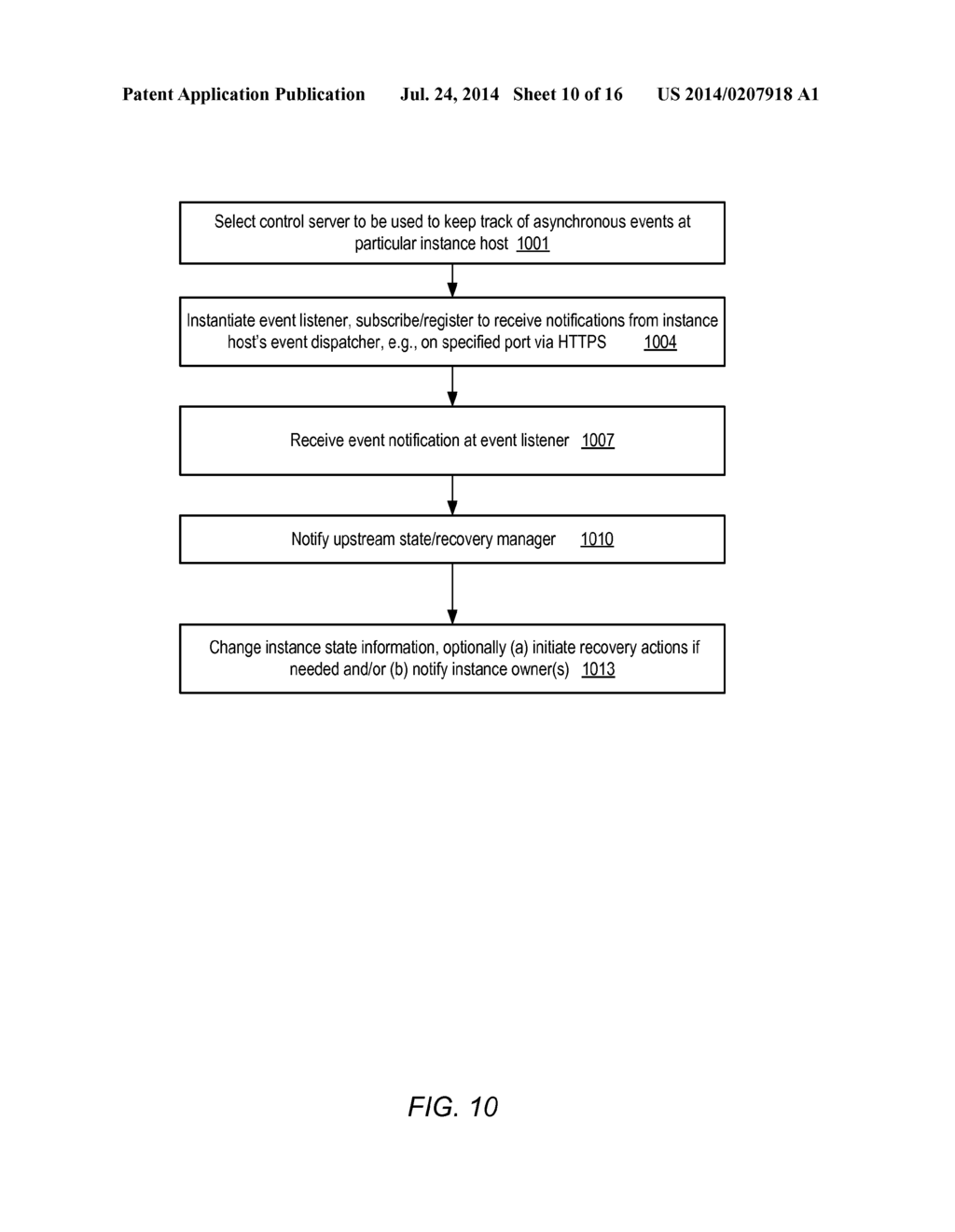 INSTANCE HOST CONFIGURATION - diagram, schematic, and image 11