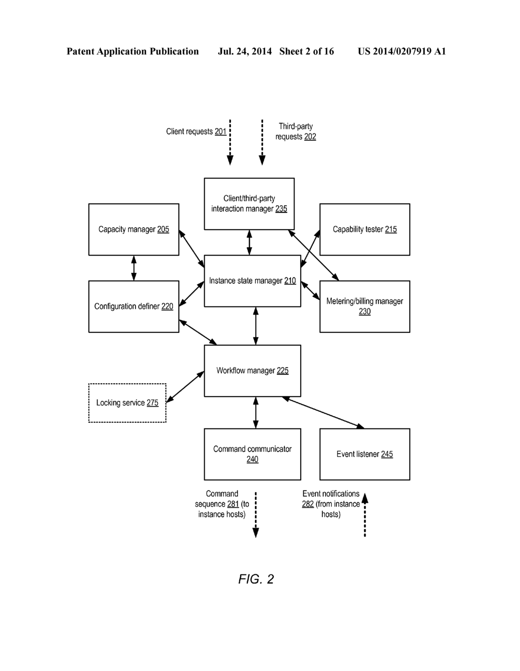 INSTANCE CONFIGURATION ON REMOTE PLATFORMS - diagram, schematic, and image 03