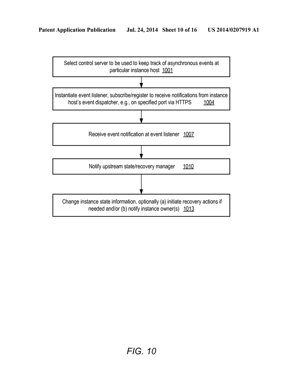 INSTANCE CONFIGURATION ON REMOTE PLATFORMS - diagram, schematic, and image 11