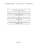 INSTANCE CONFIGURATION ON REMOTE PLATFORMS diagram and image